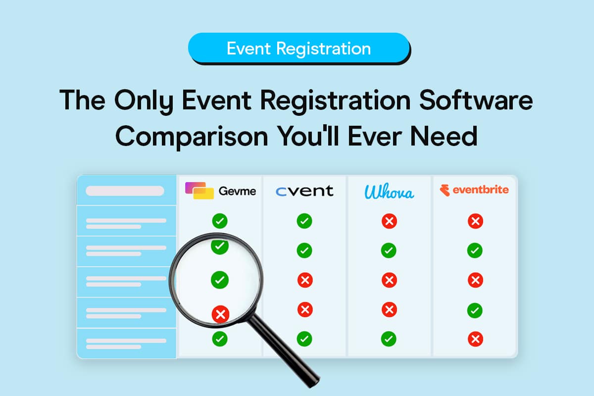 Event Registration Software